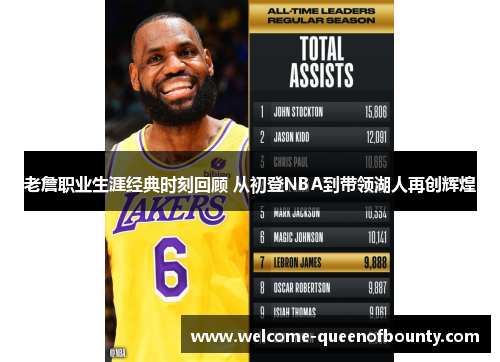 老詹职业生涯经典时刻回顾 从初登NBA到带领湖人再创辉煌