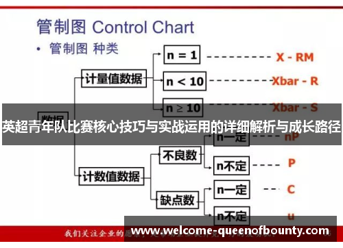 英超青年队比赛核心技巧与实战运用的详细解析与成长路径