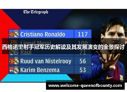 西格诺里射手冠军历史解读及其发展演变的全景探讨