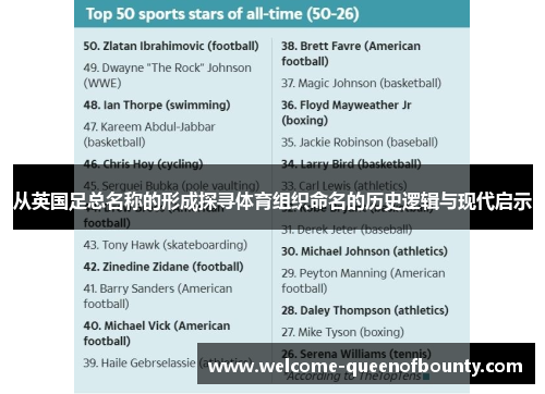 从英国足总名称的形成探寻体育组织命名的历史逻辑与现代启示