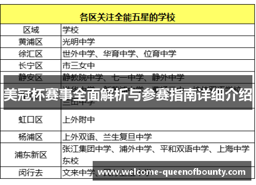 美冠杯赛事全面解析与参赛指南详细介绍