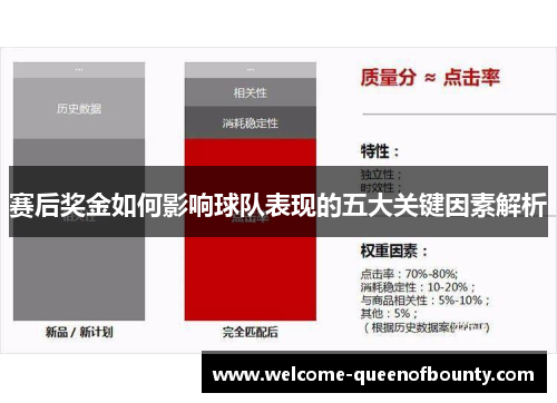 赛后奖金如何影响球队表现的五大关键因素解析