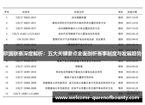 欧国联赛深度解析：五大关键要点全面剖析赛事制度与发展趋势