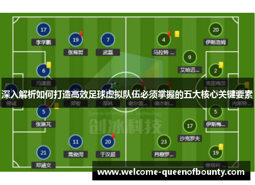 深入解析如何打造高效足球虚拟队伍必须掌握的五大核心关键要素