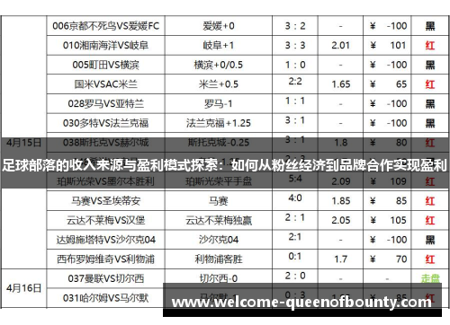 足球部落的收入来源与盈利模式探索：如何从粉丝经济到品牌合作实现盈利