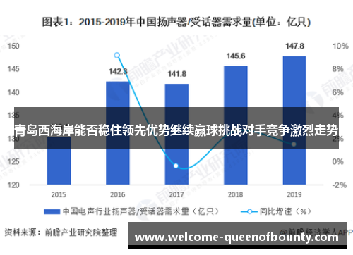 青岛西海岸能否稳住领先优势继续赢球挑战对手竞争激烈走势