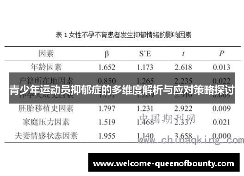 青少年运动员抑郁症的多维度解析与应对策略探讨 青少年运动员抑郁症的多维度解析与应对策略探讨