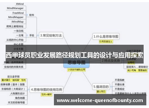 西甲球员职业发展路径规划工具的设计与应用探索