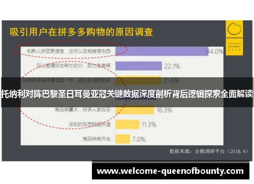 托纳利对阵巴黎圣日耳曼亚冠关键数据深度剖析背后逻辑探索全面解读