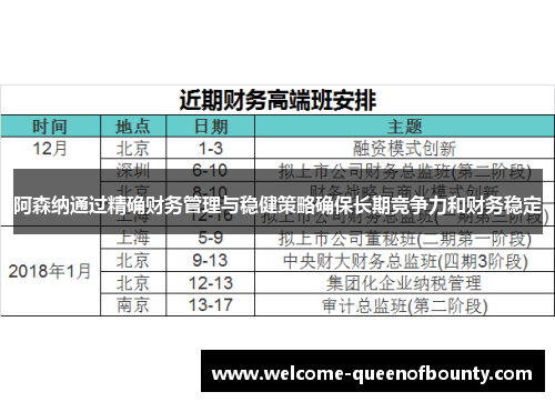 阿森纳通过精确财务管理与稳健策略确保长期竞争力和财务稳定