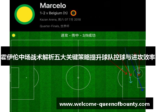 霍伊伦中场战术解析五大关键策略提升球队控球与进攻效率