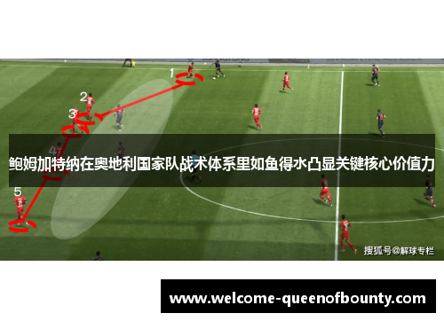 鲍姆加特纳在奥地利国家队战术体系里如鱼得水凸显关键核心价值力